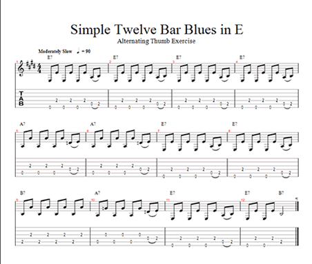 guitar tabs for beginners. electric guitar lessons;